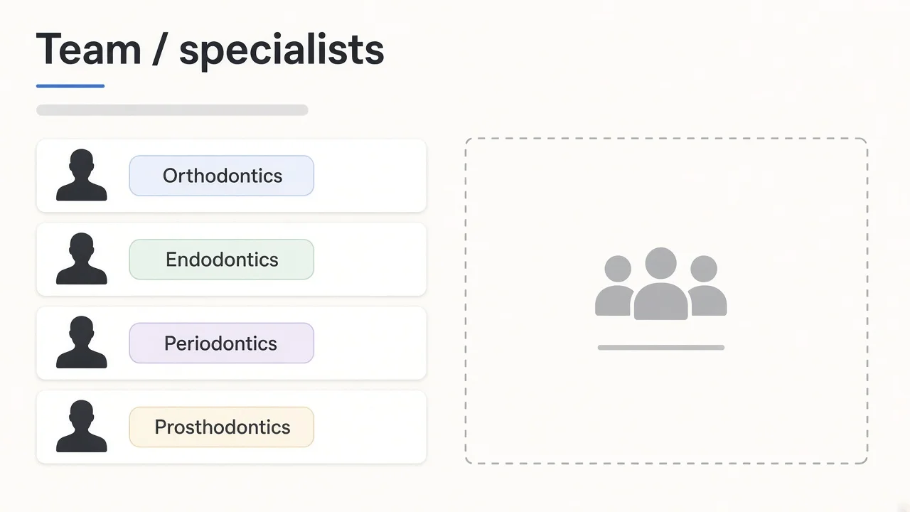 Google Business Profile showing doctors and specialisms for a dental practice
